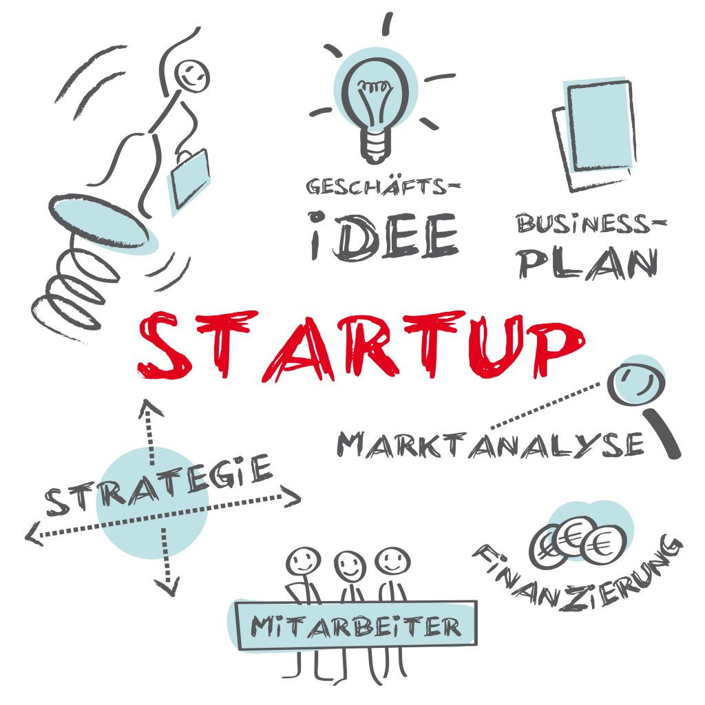 StartUp Innovativa